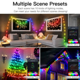 Smart LED String Lights - 5M/10M/20M, RGB, Bluetooth & Remote Control, Waterproof, Perfect for Home & Party Decoration